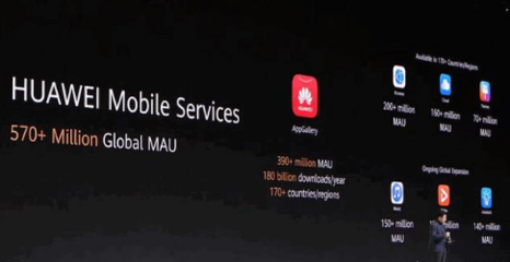 華為Mate30 Pro的海外征途 市場表現與手機應用生態挑戰