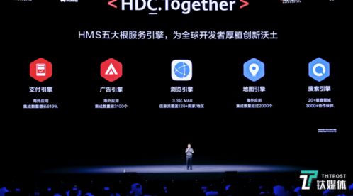 華為開發者大會2020盛大啟幕 聚焦新開發者技術與系統，賦能移動應用生態